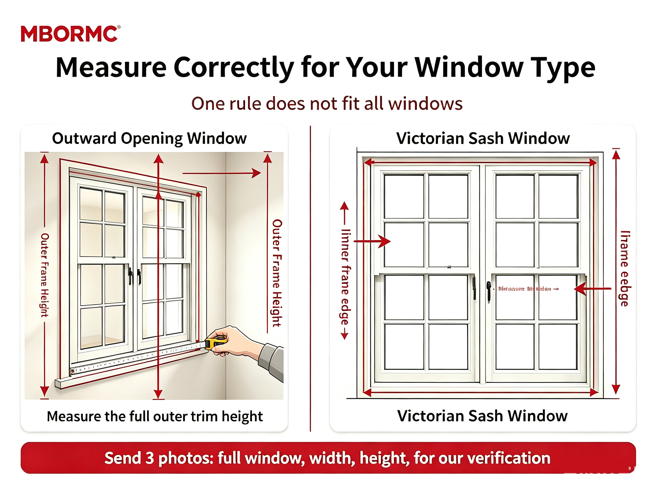 How to measure casement windows for mosquito screens — measure the window frame edge
