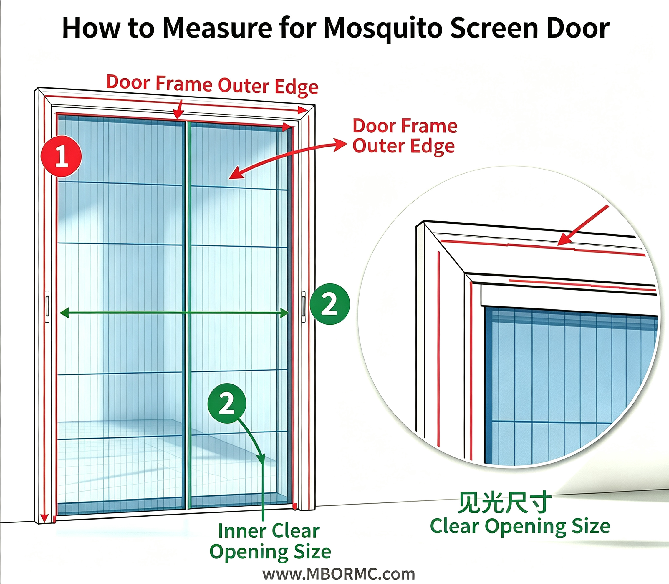 How to measure entry door for folding screen door — surface-mount and reveal-fit methods